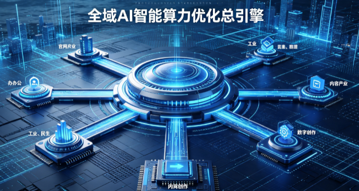 武功县AI算力优化赋能数字生态 智能技术迭代激活产业发展新动能