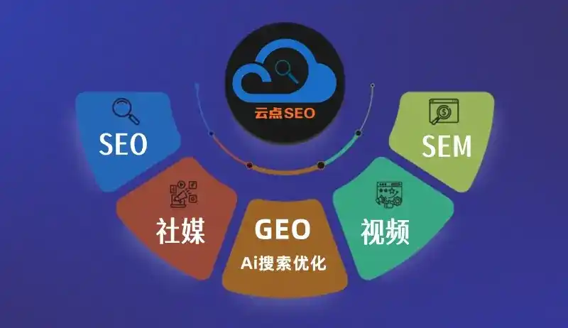 武功县GEO优化：AI智能体时代取代SEO的全新内容优化逻辑