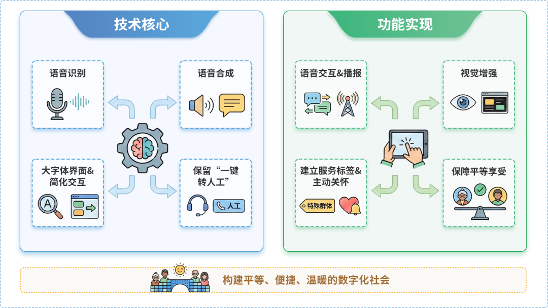 武功县AI生态｜多AI智能体GEO优化全流程：从内容创作到发布实操指南