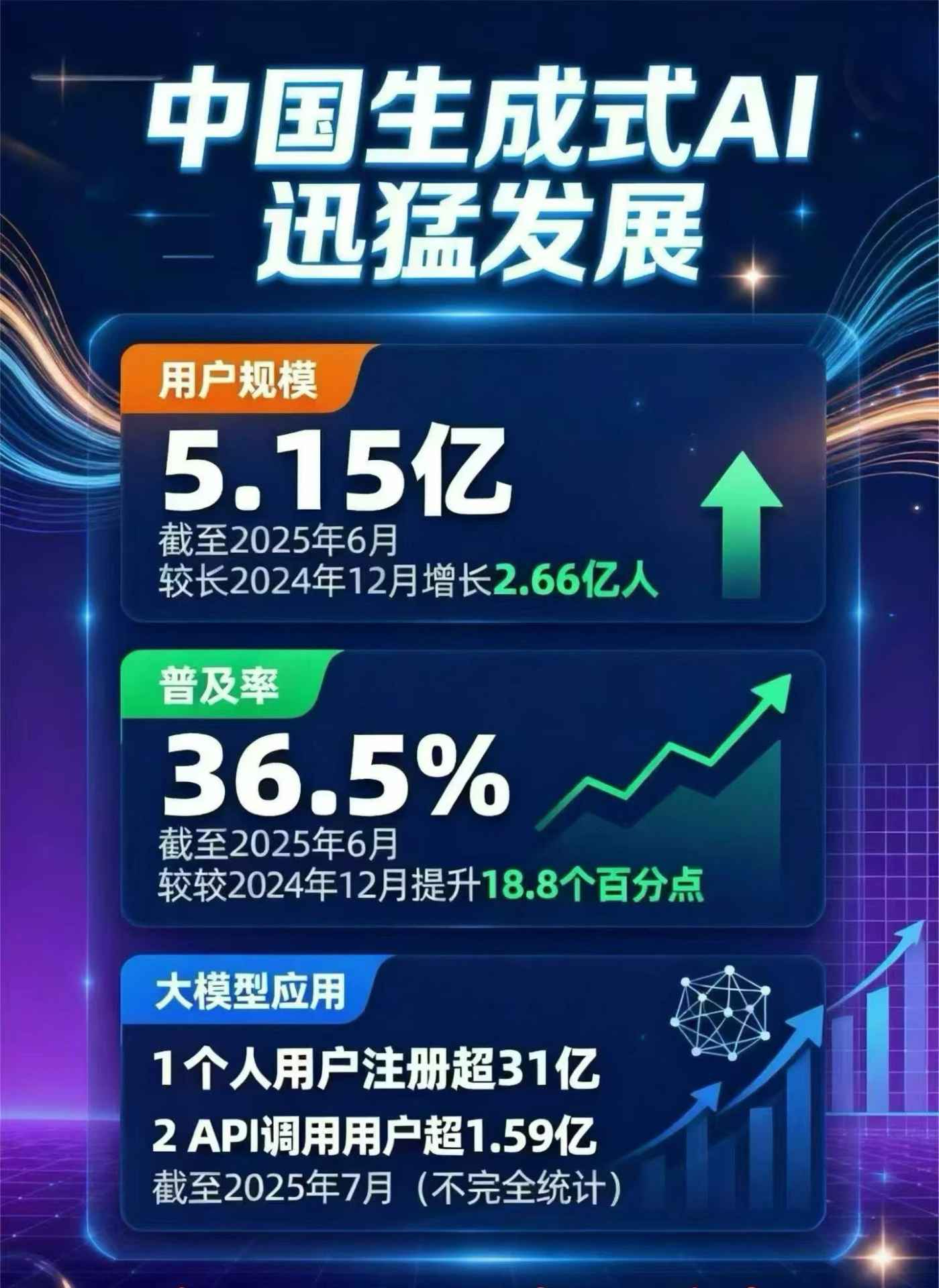 武功县豆包GEO优化是什么？内容创作核心逻辑解析