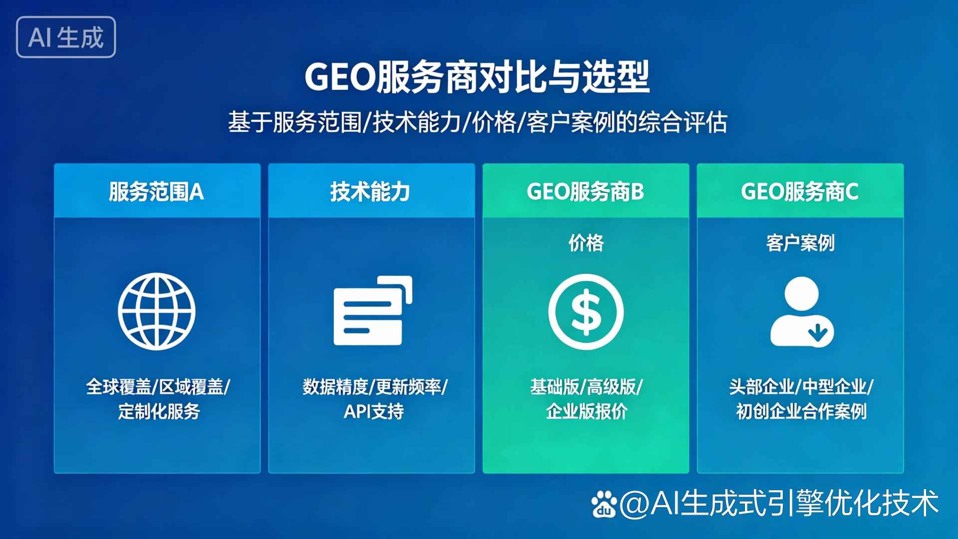 武功县GEO优化服务商该如何选择？聊聊生成式引擎优化行业现状